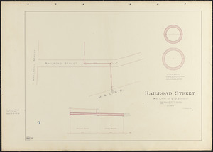 Railroad Street and land of L. D. Sargent