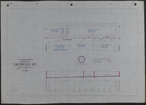 Plan and profile of sewer in Methuen St.