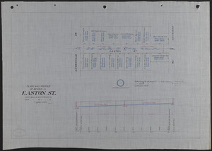 Plan and profile of sewer in Easton St.