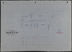 Plan and profile of sewer in Bailey St.