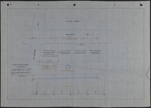 Plan and profile of sewer in Salem St.