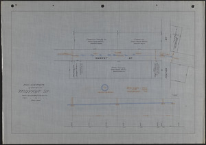Plan and profile of sewer in Market St.