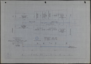 Plan and profile of sewer in Washington St.