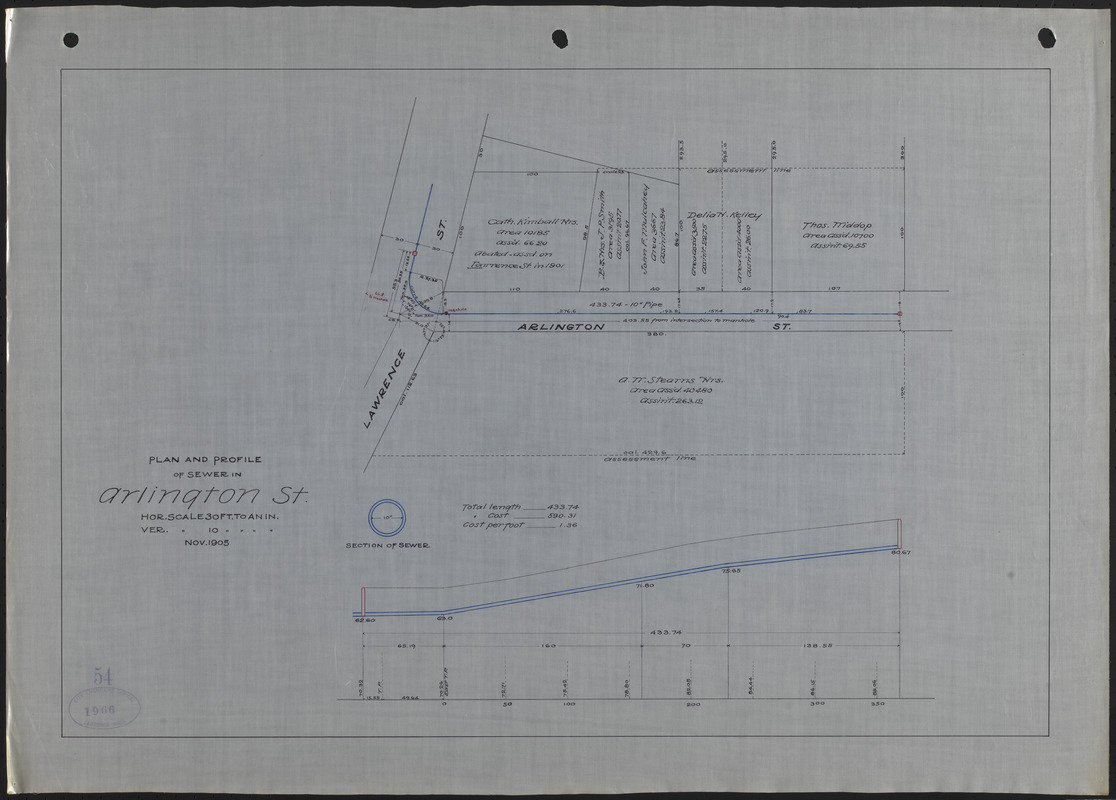 Plan and profile of sewer in Arlington St.