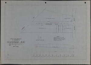 Plan and profile of sewer in Oakwood Ave.