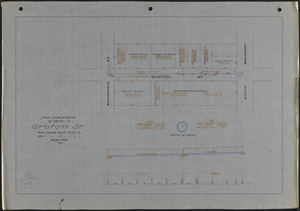 Plan and profile of sewer in Groton St.