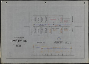Plan and profile of sewer in Hawley St.