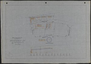 Plan and profile of sewer in Andover St.