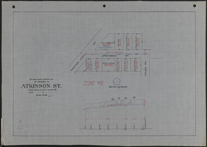 Plan and profile of sewer in Atkinson St.