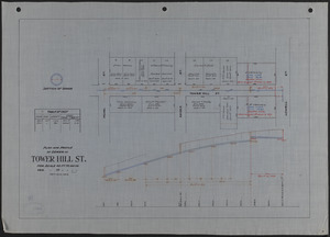 Plan and profile of sewer in Tower Hill St.