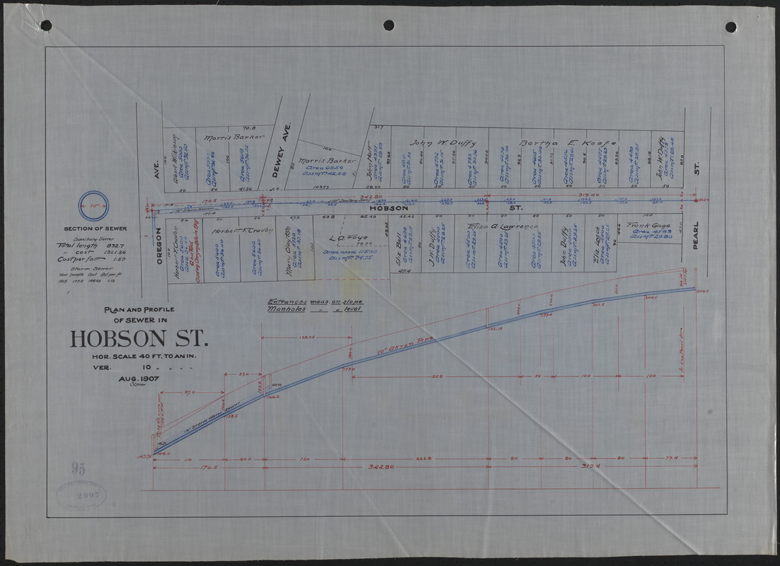 Plan and profile of sewer in Hobson St.