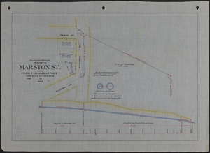 Plan and profile of sewer in Marston St. and Poor Farm Grounds
