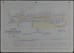 Plan and profile of sewer in East Pleasant St.