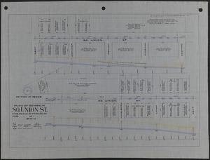 Plan of sewer in So. Union St.