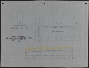 Plan of sewer in Garden & Middle Sts.