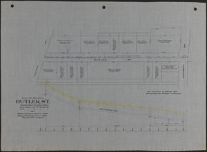 Plan of sewer in Butler St., Warren to Milton