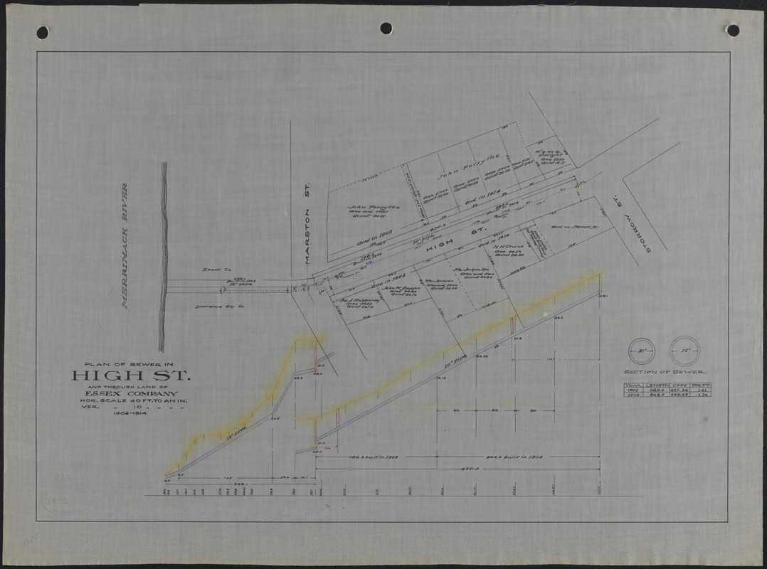 Plan of sewer in High St. and through land of Essex Company