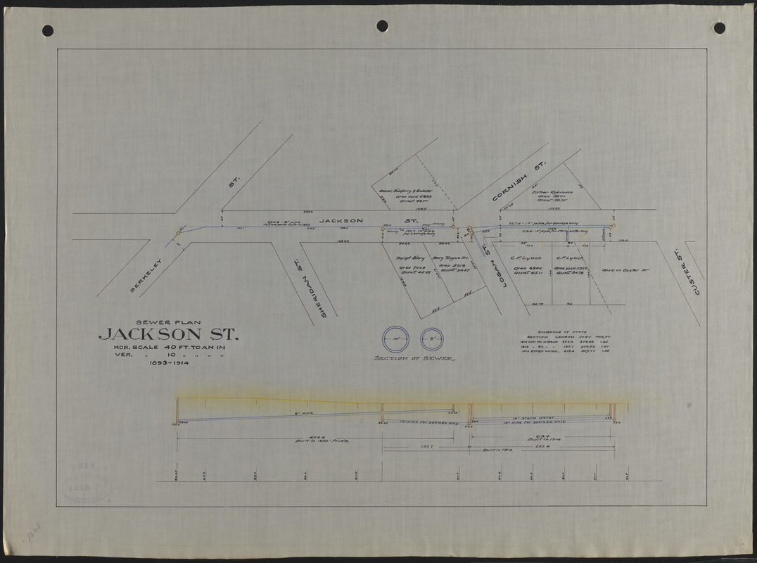 Jackson St. sewer plan