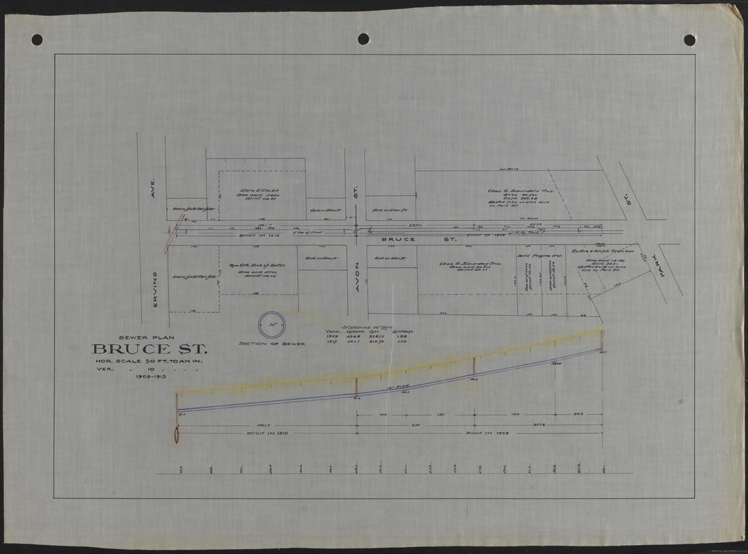 Bruce St. sewer plan