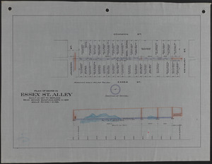 Plan of sewer in Essex St. Alley