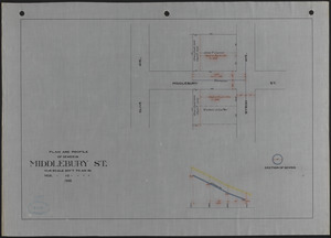 Plan and profile of sewer in Middlebury St.