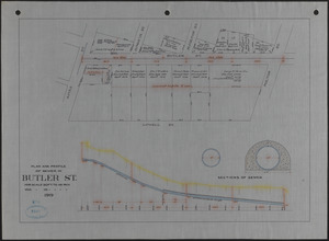 Plan and profile of sewer in Butler St.
