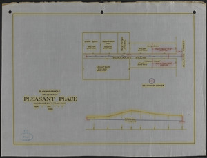 Plan and profile of sewer in Pleasant Place