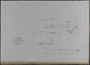 Plan and profile of sewer in Avon St.