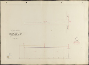 Plan and profile of sewer in Bailey St.