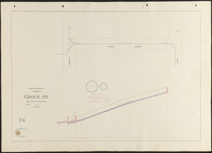 Plan and profile of sewer in Grove St.