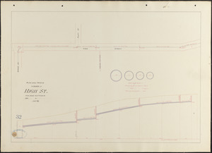 Plan and profile of sewer in High St.