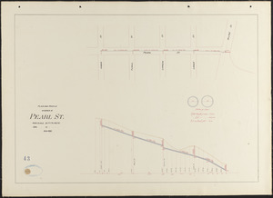 Plan and profile of sewer in Pearl St.