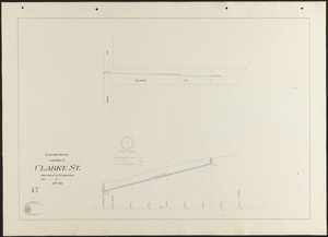 Plan and profile of sewer in Clarke St.