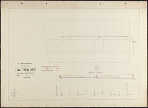 Plan and profile of sewer in Archer St.