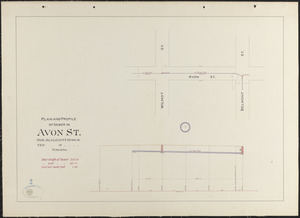 Plan and profile of sewer in Avon St.