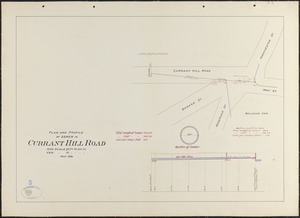 Plan and profile of sewer in Currant Hill Road