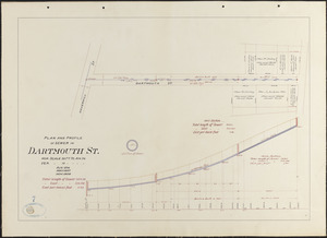 Plan and profile of sewer in Dartmouth St.
