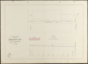 Plan and profile of sewer in Holton St.
