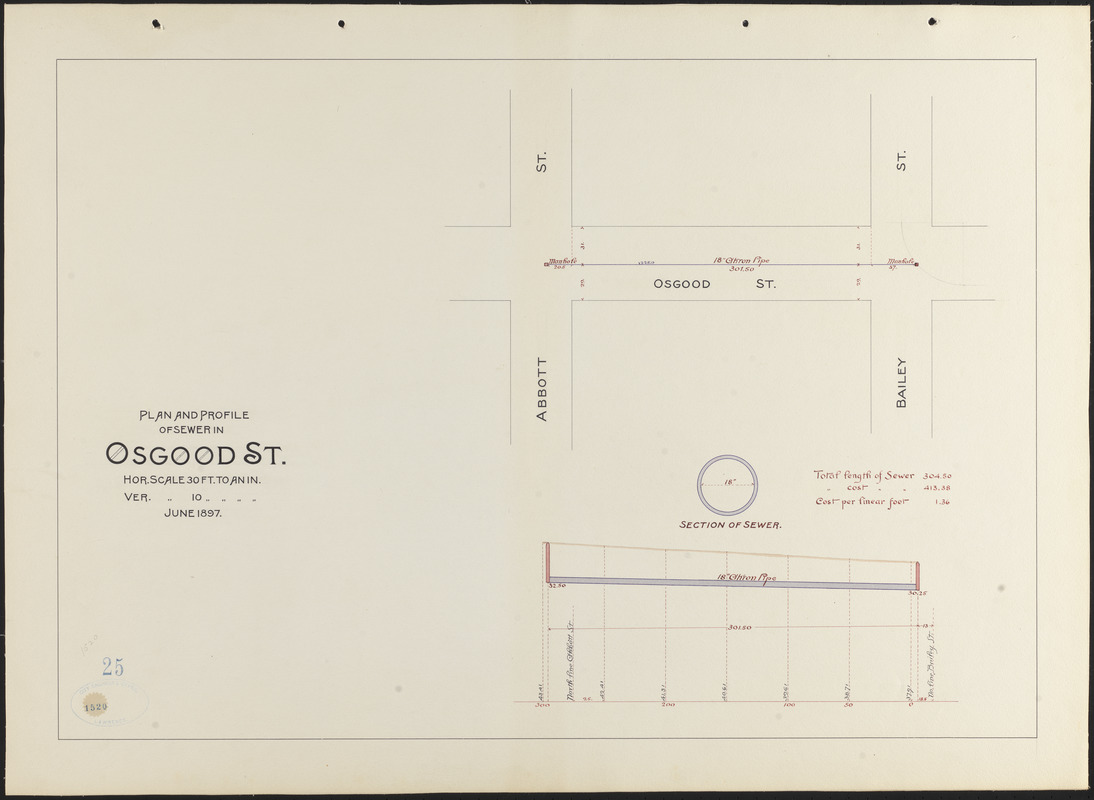 Plan and profile of sewer in Osgood St.
