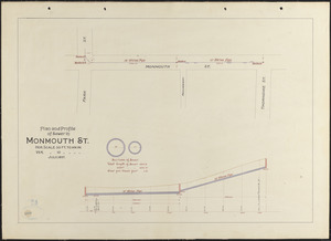 Plan and profile of sewer in Monmouth St.