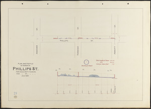 Plan and profile of sewer in Phillips St.