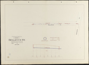 Plan and profile of sewer in Bellevue St.