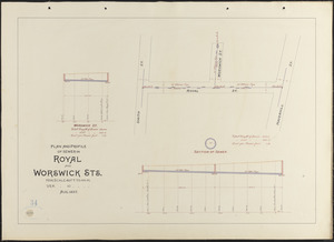 Plan and profile of sewer in Royal and Worswick Sts.