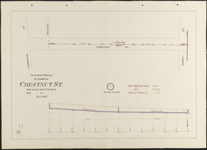 Plan and profile of sewer in Chestnut St.