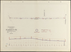 Plan and profile of sewer in Sargent St.