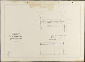 Plan and profile of sewer in Cornish St.