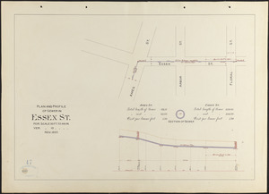 Plan and profile of sewer in Essex St.