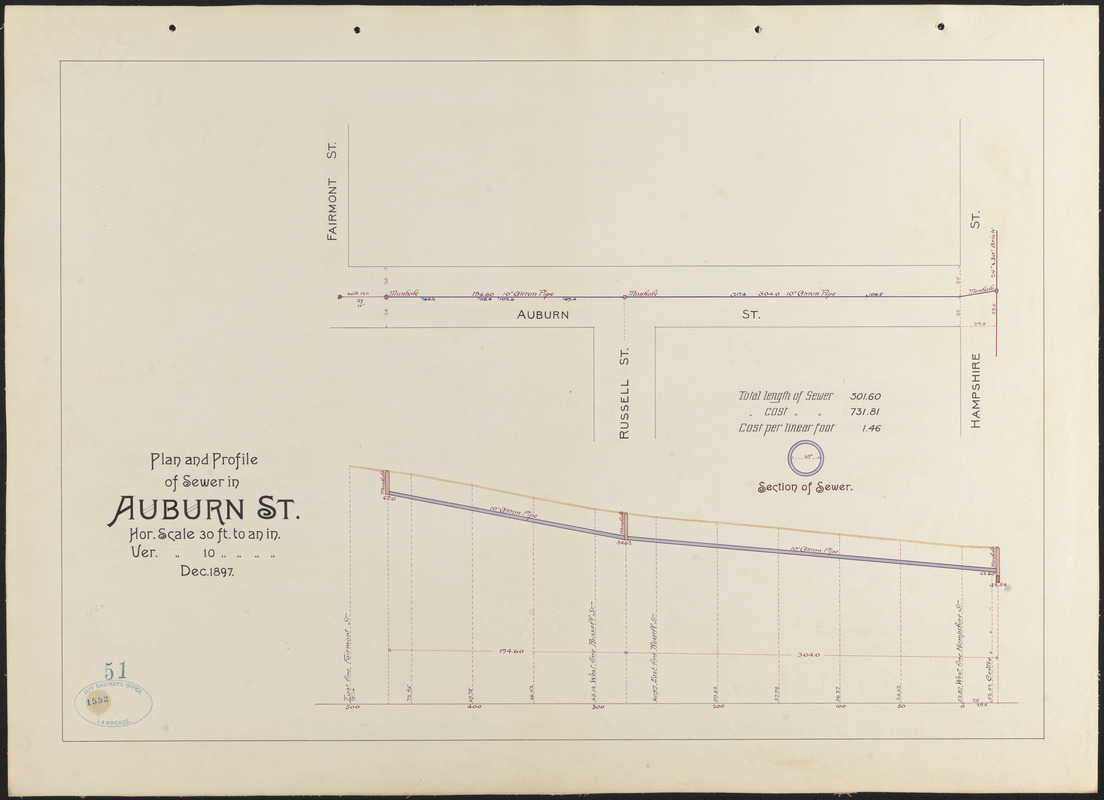 Plan and profile of sewer in Auburn St.