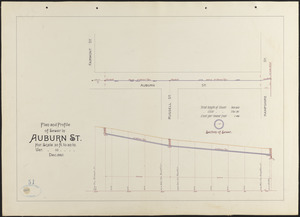 Plan and profile of sewer in Auburn St.