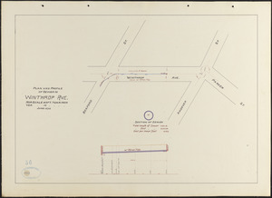 Plan and profile of sewer in Winthrop Ave.
